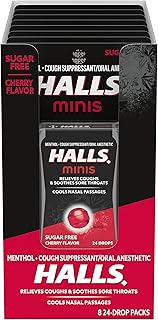 Minis Cherry Flavor Sugar Free Cough Drops, 8 Packs of 24 Drops (192 Drops Total)