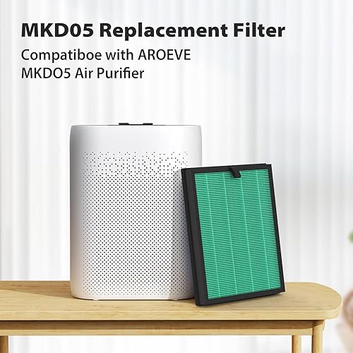 Miniatura 5 de CFKREYA Paquete de 2 filtros de repuesto MKD05 compatibles con purificador AROEVE MKD05, filtro de aire HEPA H13 con filtro de carbono, versión