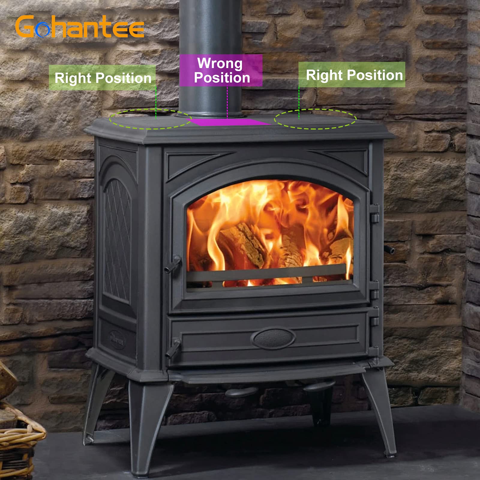 Ventilateur De Poêle à Bois 8 Pales - Double Tête - Noir - Neuf