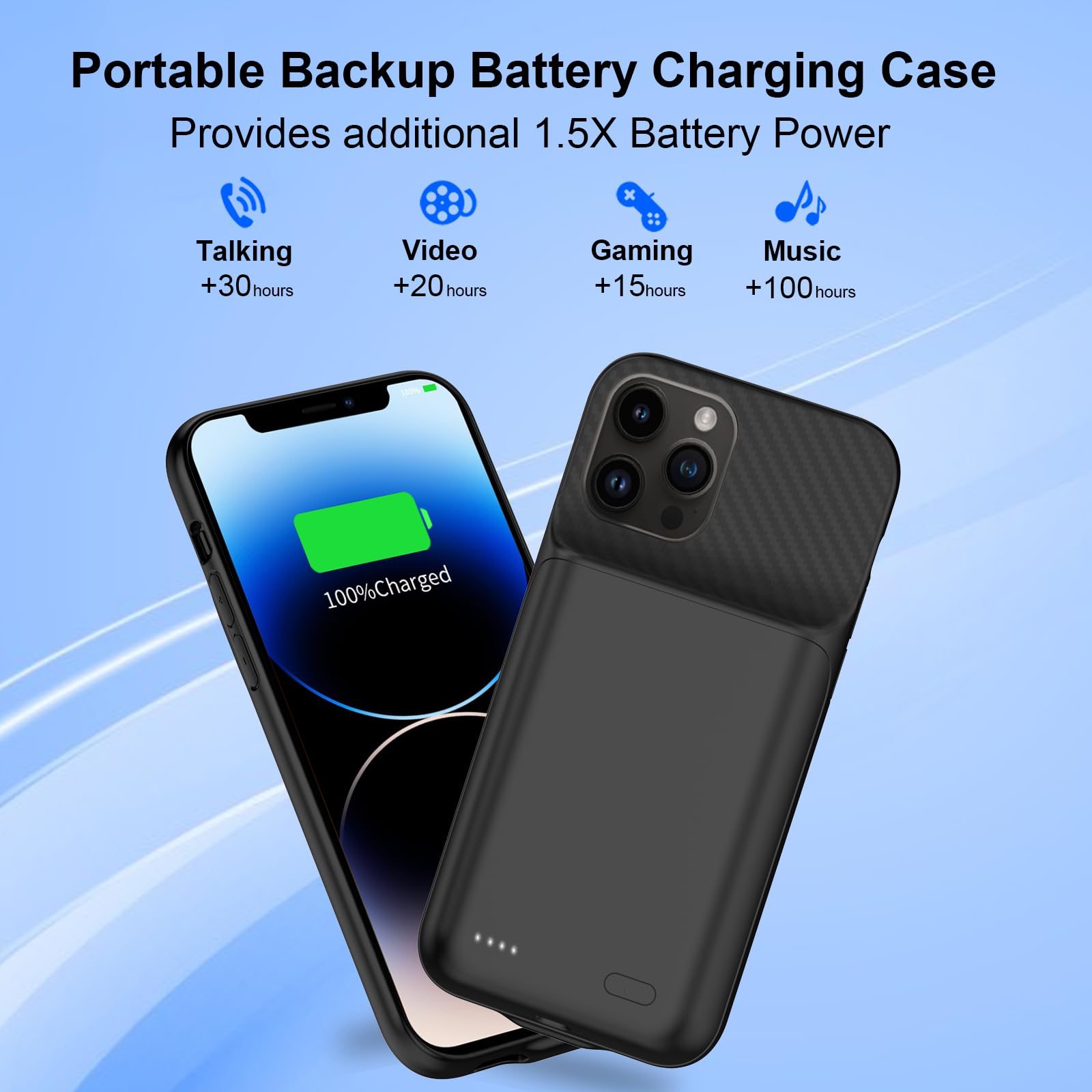 Custodia con batteria da 13800 mAh per iPhone 13 Pro Max/14 Pro Max/12 Pro Max 6,7 pollici, custodia di ricarica ricaricabile ad alta capacità con pellicola proteggi schermo, nero