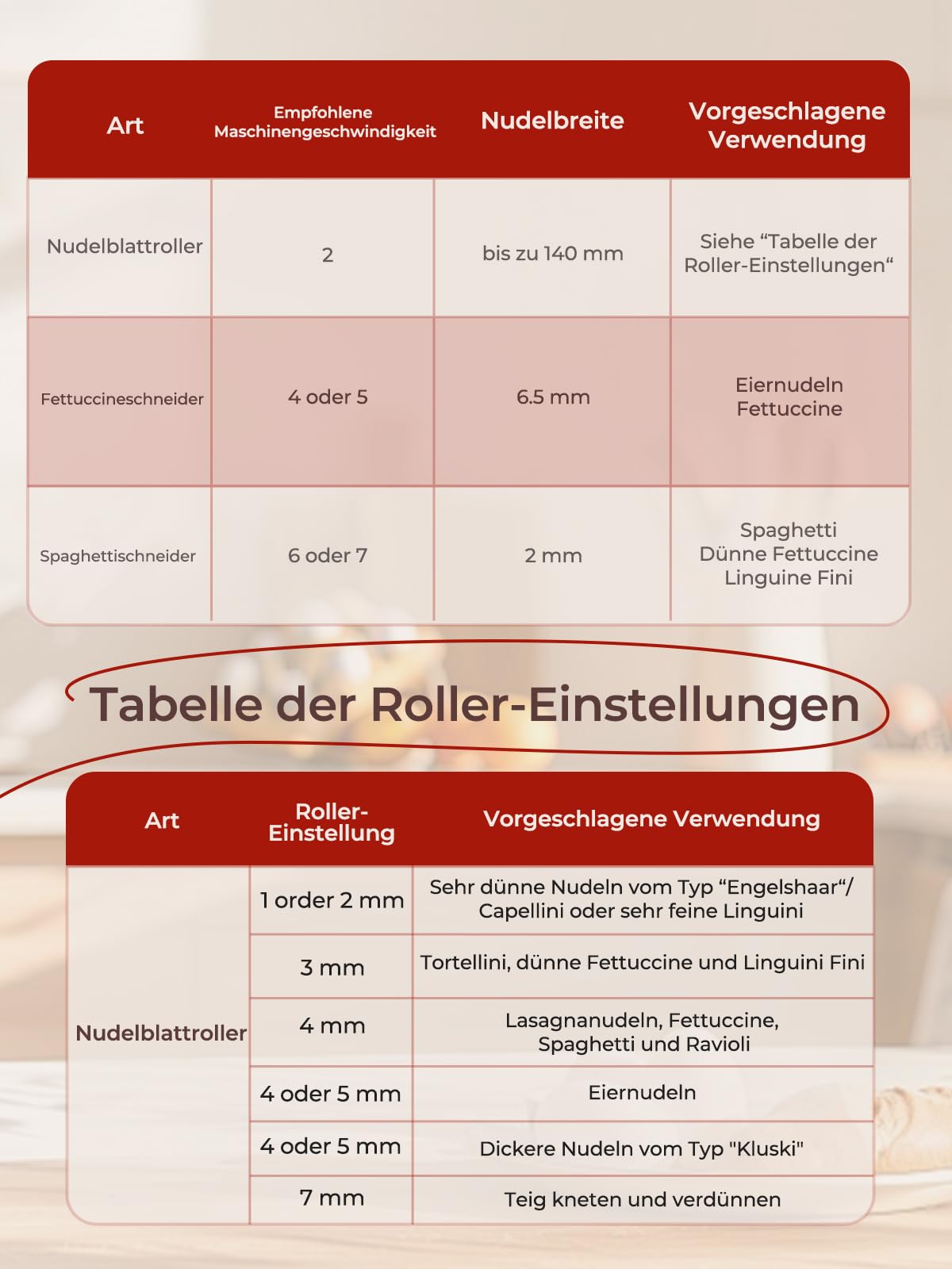 FOHERE Nudelaufsatz Nudelblattroller für KitchenAid Küchenmaschine, Pasta Maker Zubehör Mit Nudelblattroller und Reinigungsbürste (7 Einstellbare Dicken)