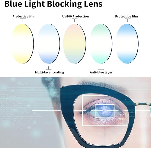 Miniatura 4 de FEISEDY Gafas de gran tamaño con bloqueo de luz azul retro Cateye para computadora para mujeres B4107