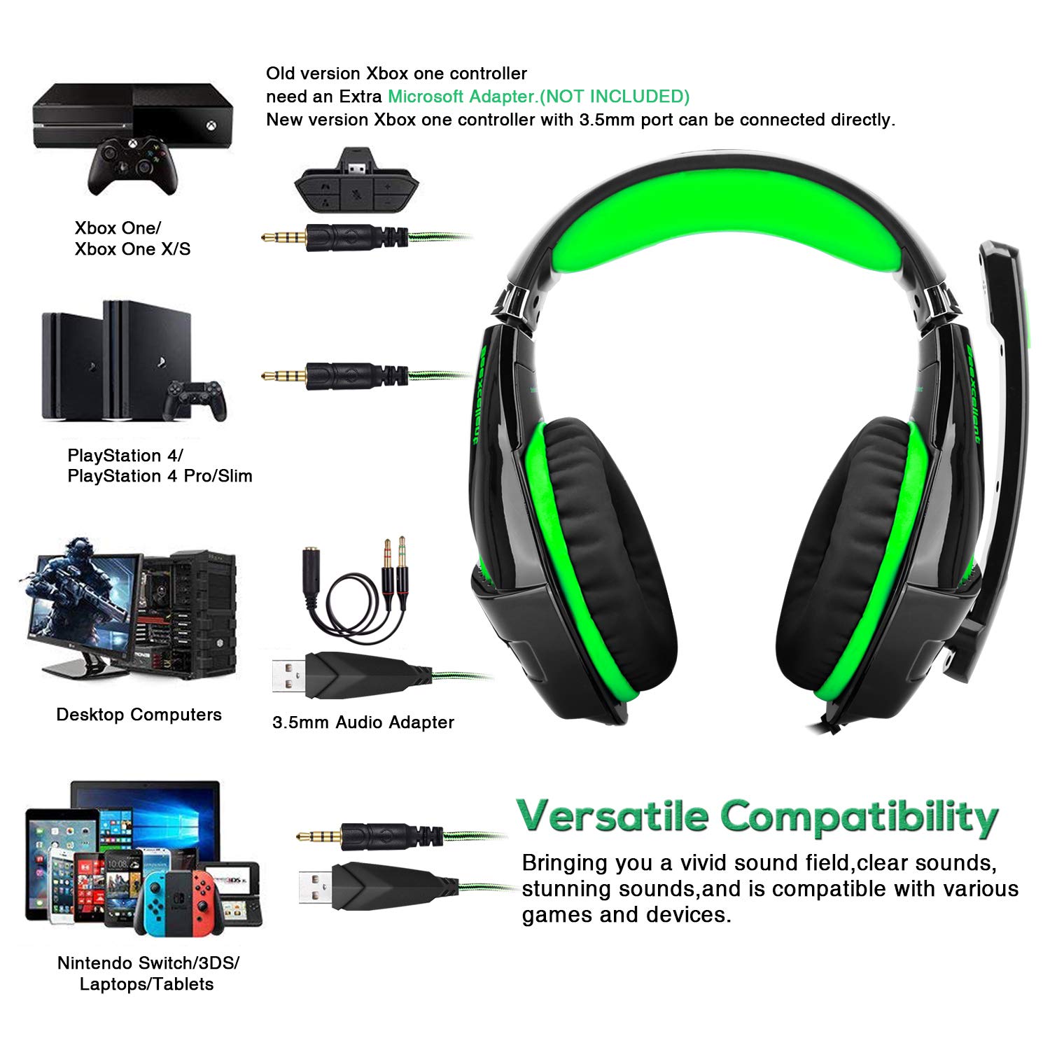 Professional PS4 Gaming Headset 3.5mm 