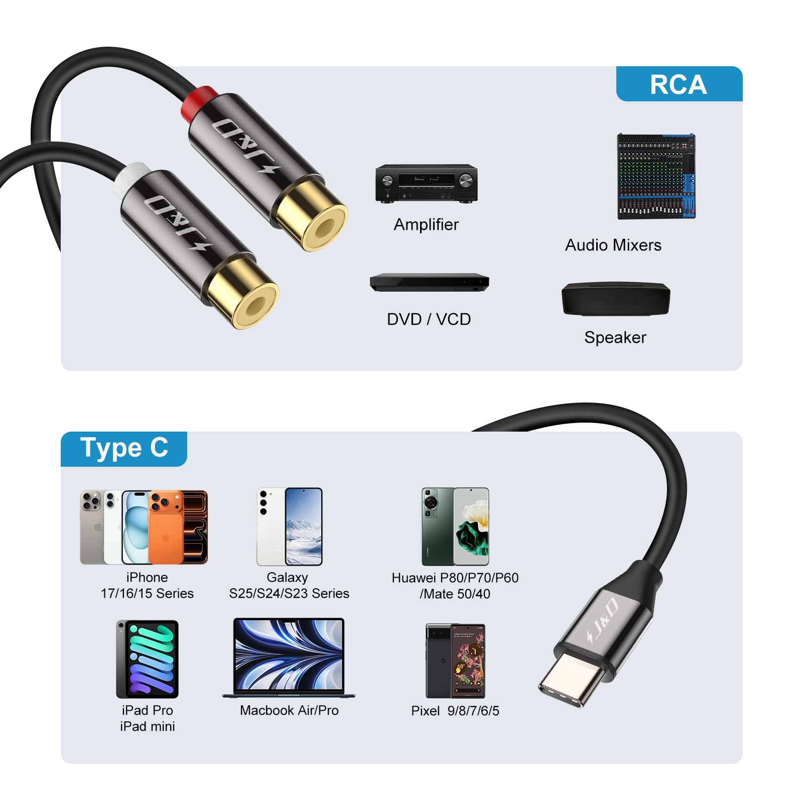 J&D USB C do 2 RCA żeńskie Przewód Audio, Pozłacany Przedłużacz RCA Y Splitter, Kompatybilny z iPhone 16/17 Series, Galaxy S23/S24/S25, Systemy Kina Domowego, 0,2 m