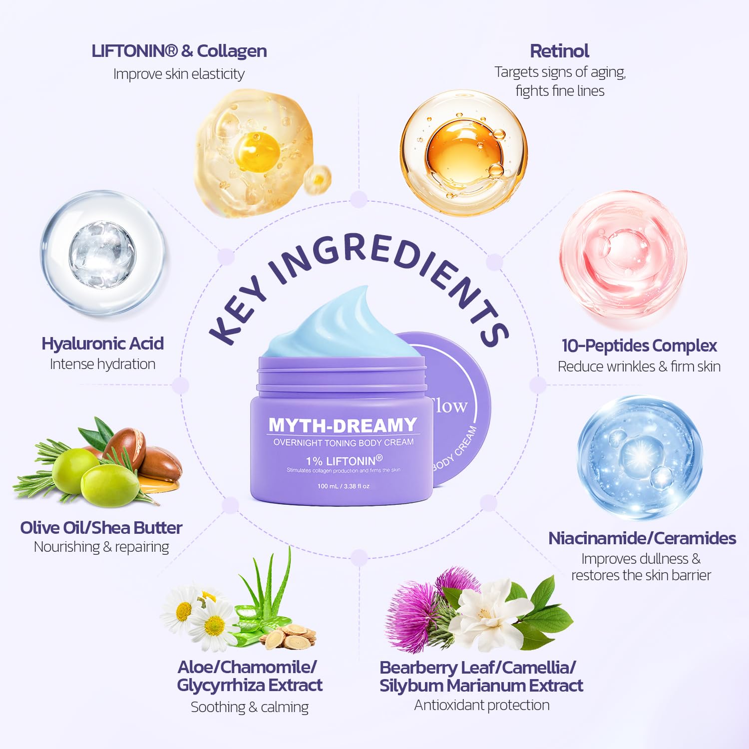 Overnight Toning Body Cream with Gua Sha Tool, Firming Lotion for Loose Skin & Improve Cellulite Appearance, Skin Tightening Cream for body, Belly, Arms, Thighs - 3.38 fl.oz - Image 5