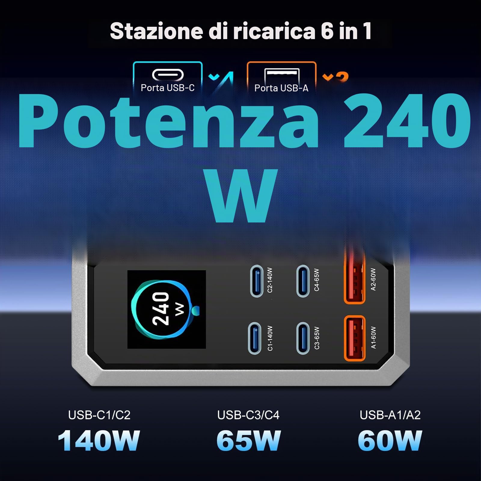 Caricatore USB C da 240 W, multiplo con 6 porte, GaN 3, USB, multiplo con 4 x USB-C e 2 x USB-A, PD140 W, 65 W, 60 W Power Delivery stazione di ricarica USB C per MacBook Pro/Air, iPhone, iPad