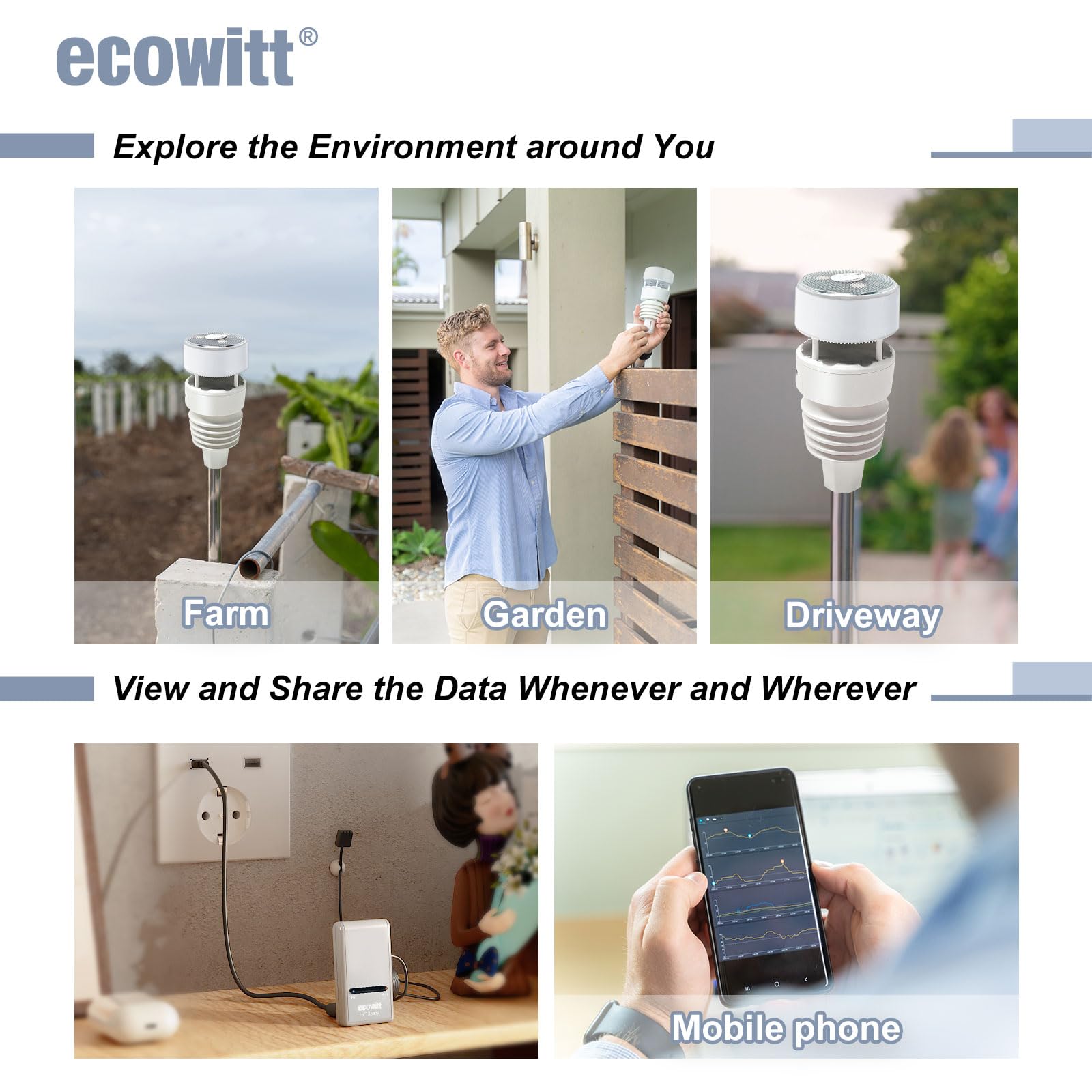 ECOWITT GW1210 WIFI stacja pogodowa, Gateway GW1200 + WS90 czujnik zewnętrzny 7 w 1, temperatura wewnętrzna/wilgotność/barometr, możliwa automatyzacja domowa (częstotliwość 868 MHz, Gateway WLAN 2,4