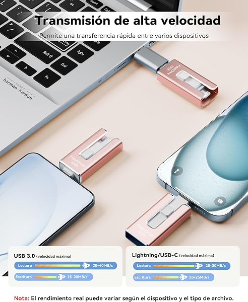 Pendrive para lPhone 32GB con Certificación MFi, Memoria USB 3.0 3 en 1,Rosa Claro - 2