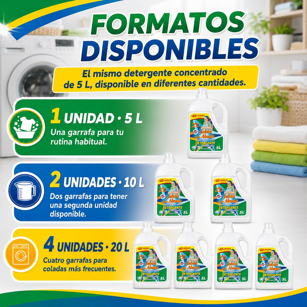 Detergente Líquido Concentrado para Lavadora 20 Litros, Especial contra Manchas Difíciles, más de 60 Lavados Garantizados