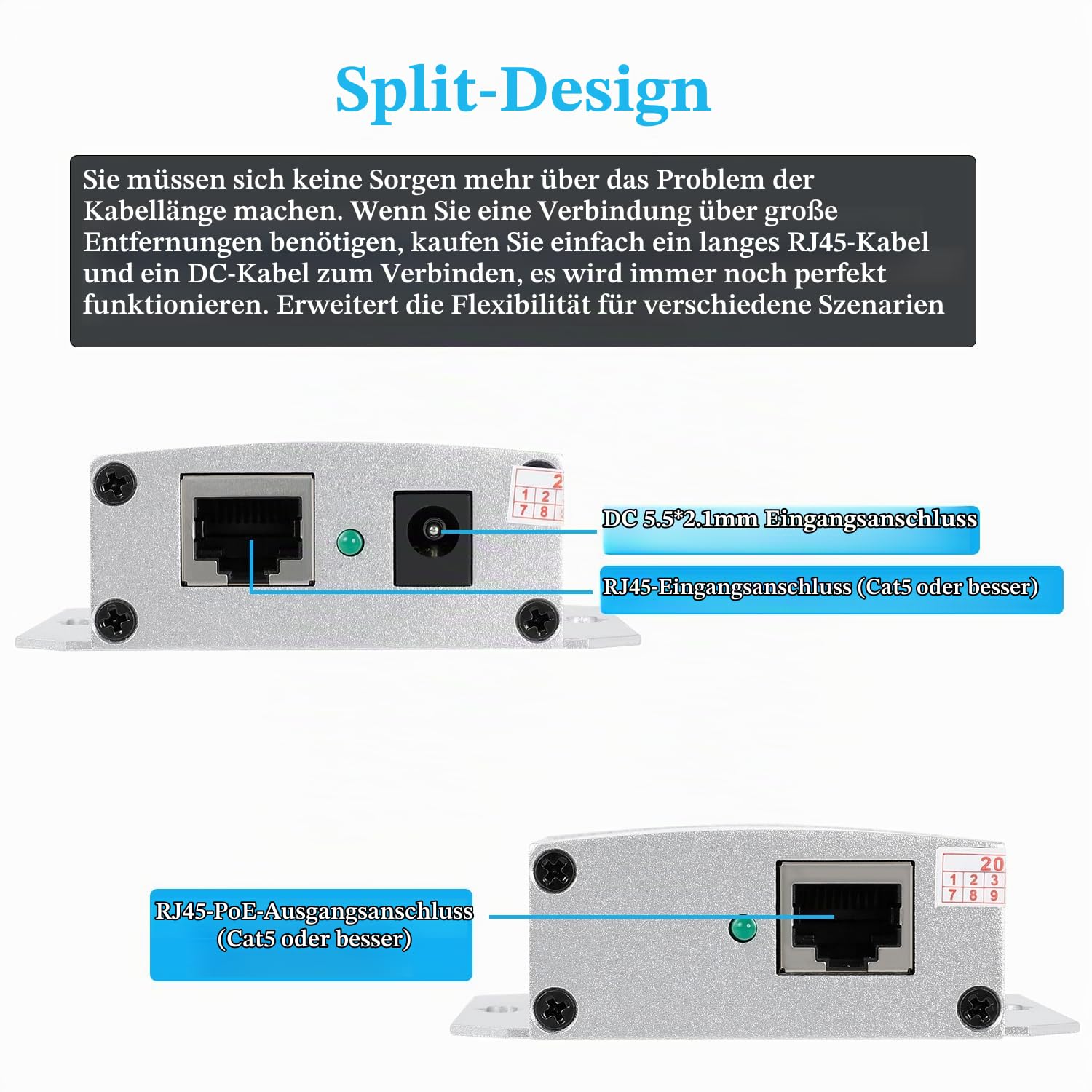 Gigabit Industrial 30W PoE+ Injektor, konvertiert Niederspannung DC 12-48V Eingang in 48V PoE Ausgang, IEEE802.3af/at, DIN-Schiene & Wandmontage Injektor für verschiedene Szenarien (PSE5502G)