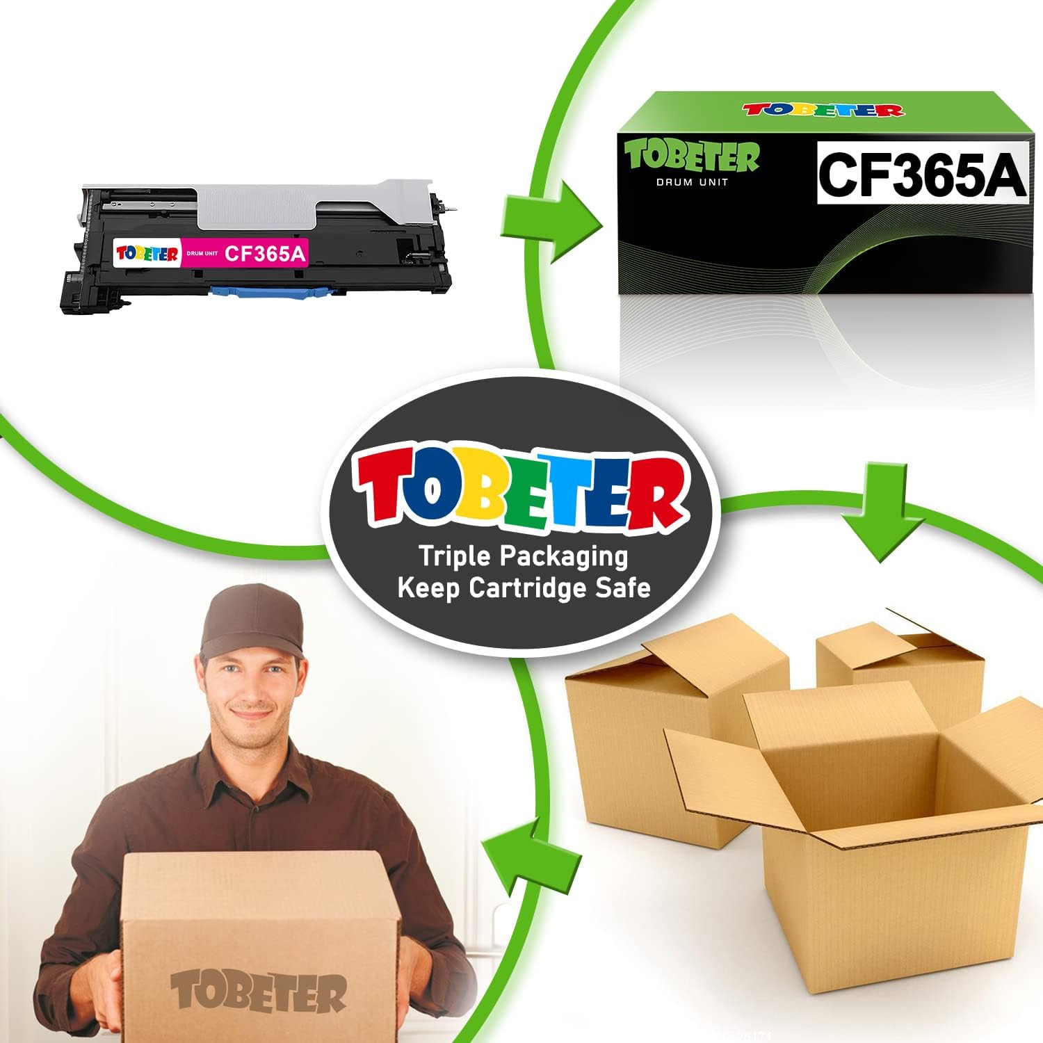 CF365A Drum Unit Replacement for HP 828A CF365A Magenta Imaging Drum for Color LaserJet Enterprise Flow M880z MFP M880z+ M855dn M855x+ M855xh Printer Drum, 828A Magenta Drum Kit (No Toner Cartridge)