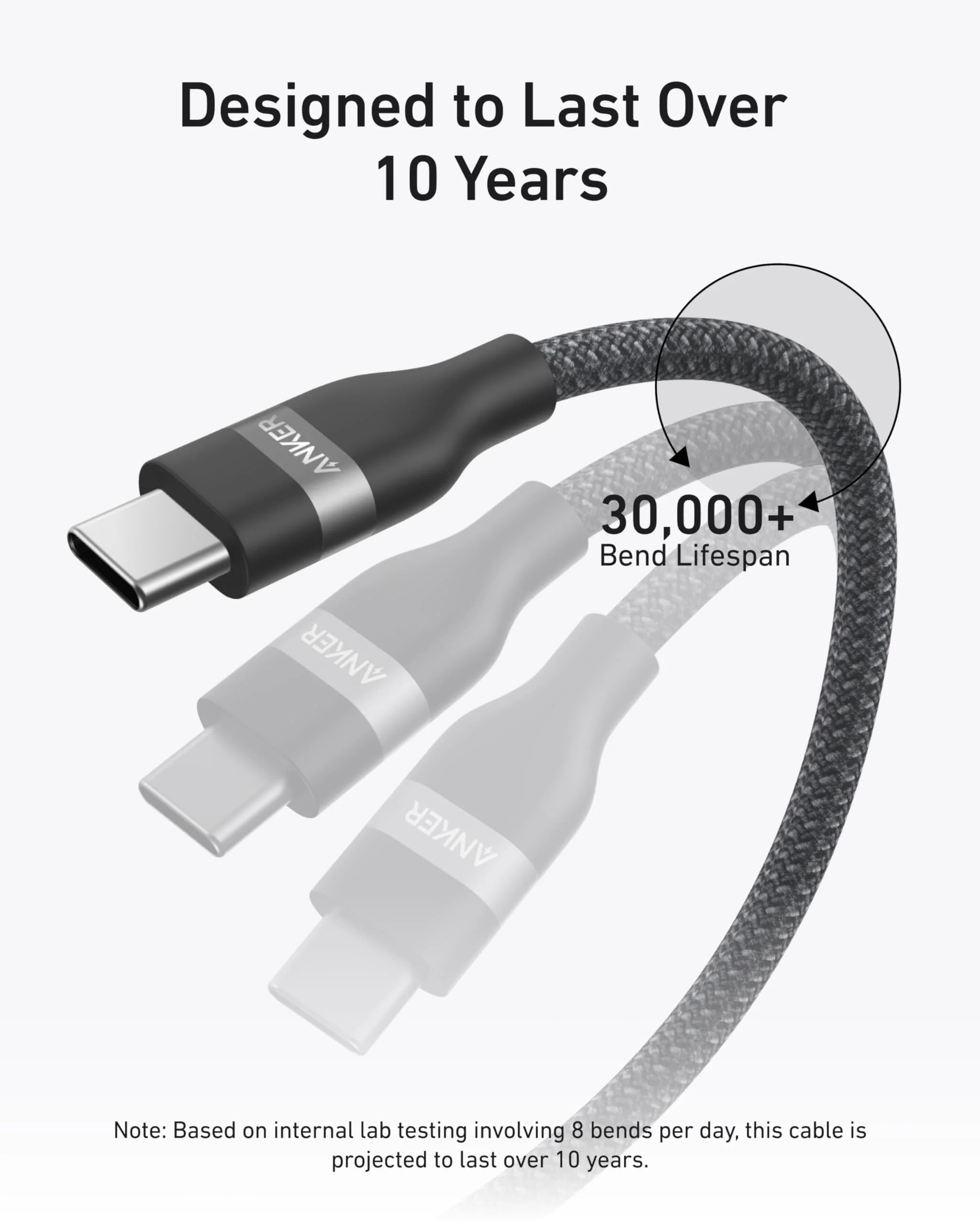 Anker Cavo USB C a USB C (240 W, 91 cm), cavo di ricarica USB 2.0 per iPhone 15/15Pro/15Plus/15ProMax, MacBook Pro 2020, iPad Pro 2020, iPad Air 4, Samsung Galaxy S23 e più (nero)