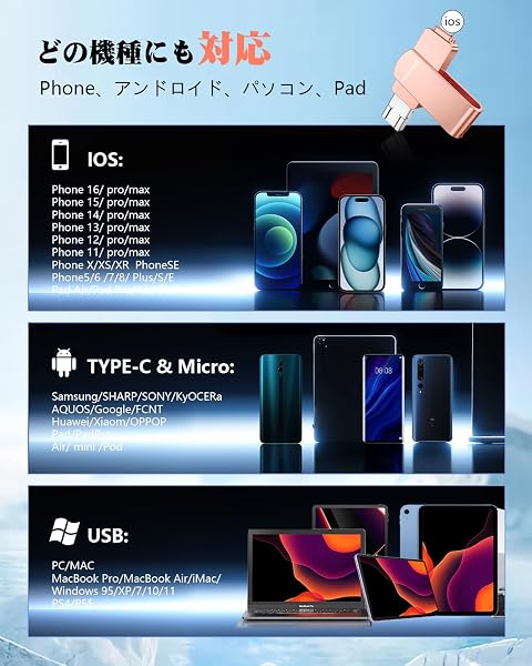256GB USBメモリ [アプリ不要 アルバム直接保存！]４in1 Phone/Android/PC対応 phone から 直接 usb に 写真 を 移す/バックアップ可能 スマホデータ保存 外付けメモリ Type-C搭載 大容量外付けストレージ フラッシュメモリスマホ容量不足解消 高速 データバックアップ転送対応 ! (ピンク, アプリ不要256GB) - 4