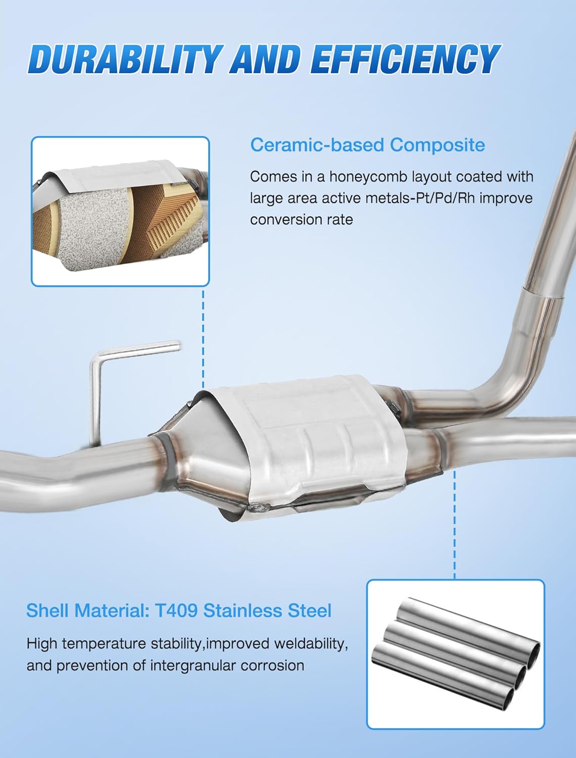 Nilight Catalytic Converter for Dodge Ram 1500 2500 3500 3.9L 5.2L 5.9L 1994 1995 1996 1997 1998 1999 2000 2001(EPA Standard)