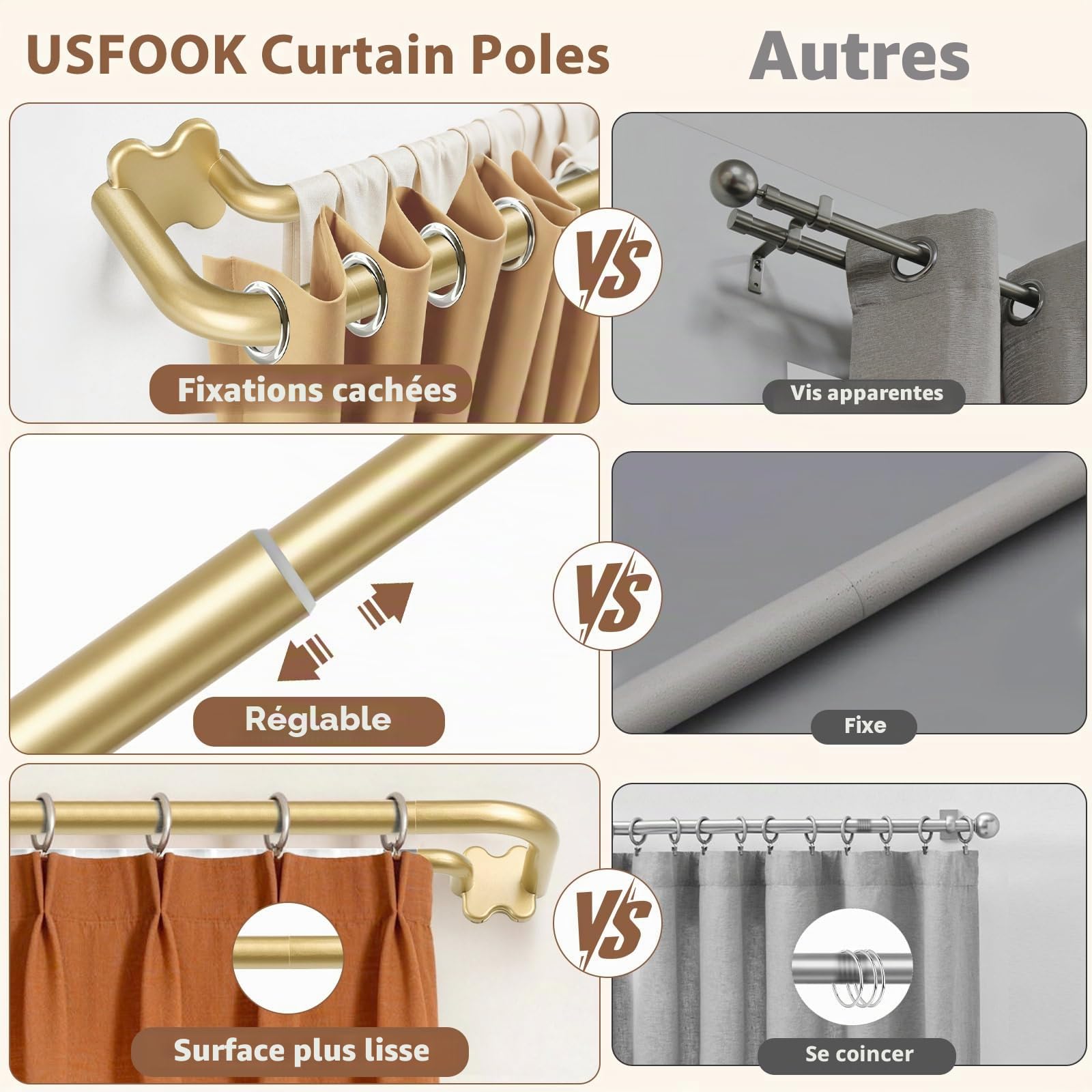 USFOOK Double Tringle a Rideaux Doré, Tringle Double Rideaux 80 à 292 cm | 19 mm Tringle Rideau Extensible, Barre de Rideaux Métal, avec Embouts Courbés, pour Rideaux Occultants, pour Cuisine