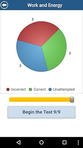 A level Maths Revision Edexcel Free