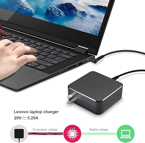 Miniatura 5 de Cargador adaptador de CA de 65 W 45 W para Lenovo IdeaPad 3 5 110 310 320 330 330s S145 S340 Series Charger 110-15ISK 320-15ABR 320-15IAP 330-15IGM