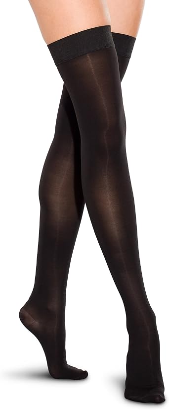 THERAFIRM Silicone-Dot Band Thigh High Stockings - 15-20mmHg Mild Compression Support Nylons