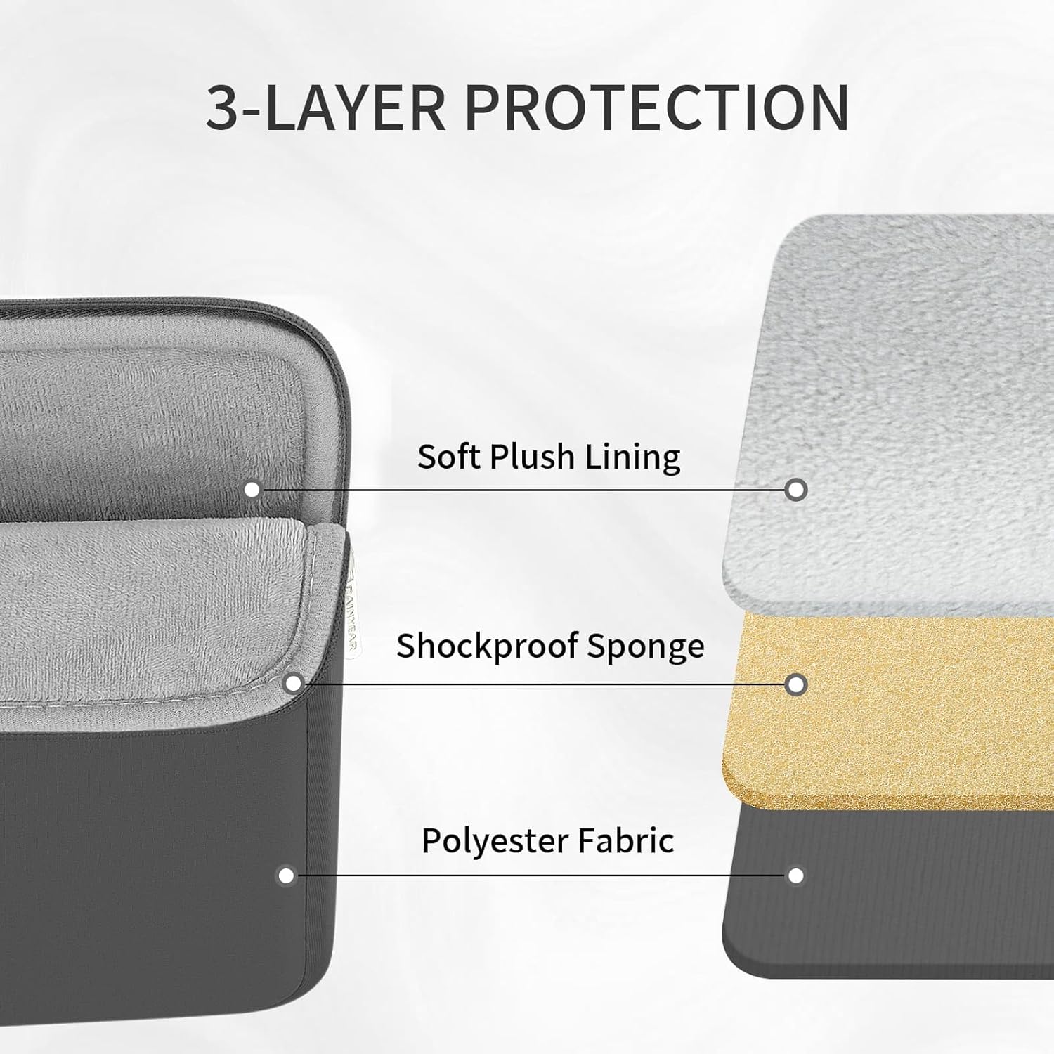 RAINYEAR Laptop Sleeve Case with Front Pocket, 15.6 Inch Protective Portable Case Briefcase Handbag Laptop Carrying Bag Cover Compatible for HP, Dell, Asus, Lenovo, Notebook, Gray - Image 3