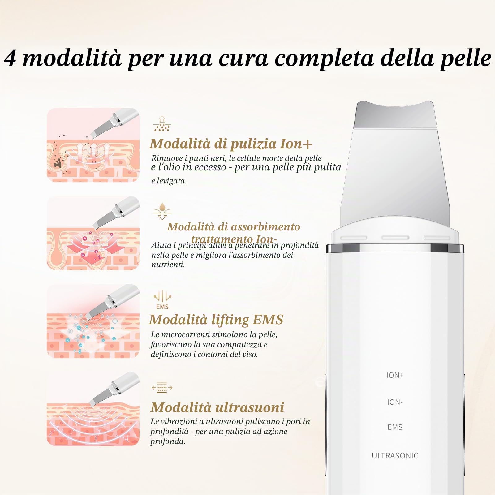 Pulizia Viso Ultrasuoni, ANLAN Skin Scrubber Professionale Per Pulizia Profonda la Viso Peeling e Cura,4 Modalità Rimozione di Comedone Punti Neri Rimozione, USB Ricaricabile
