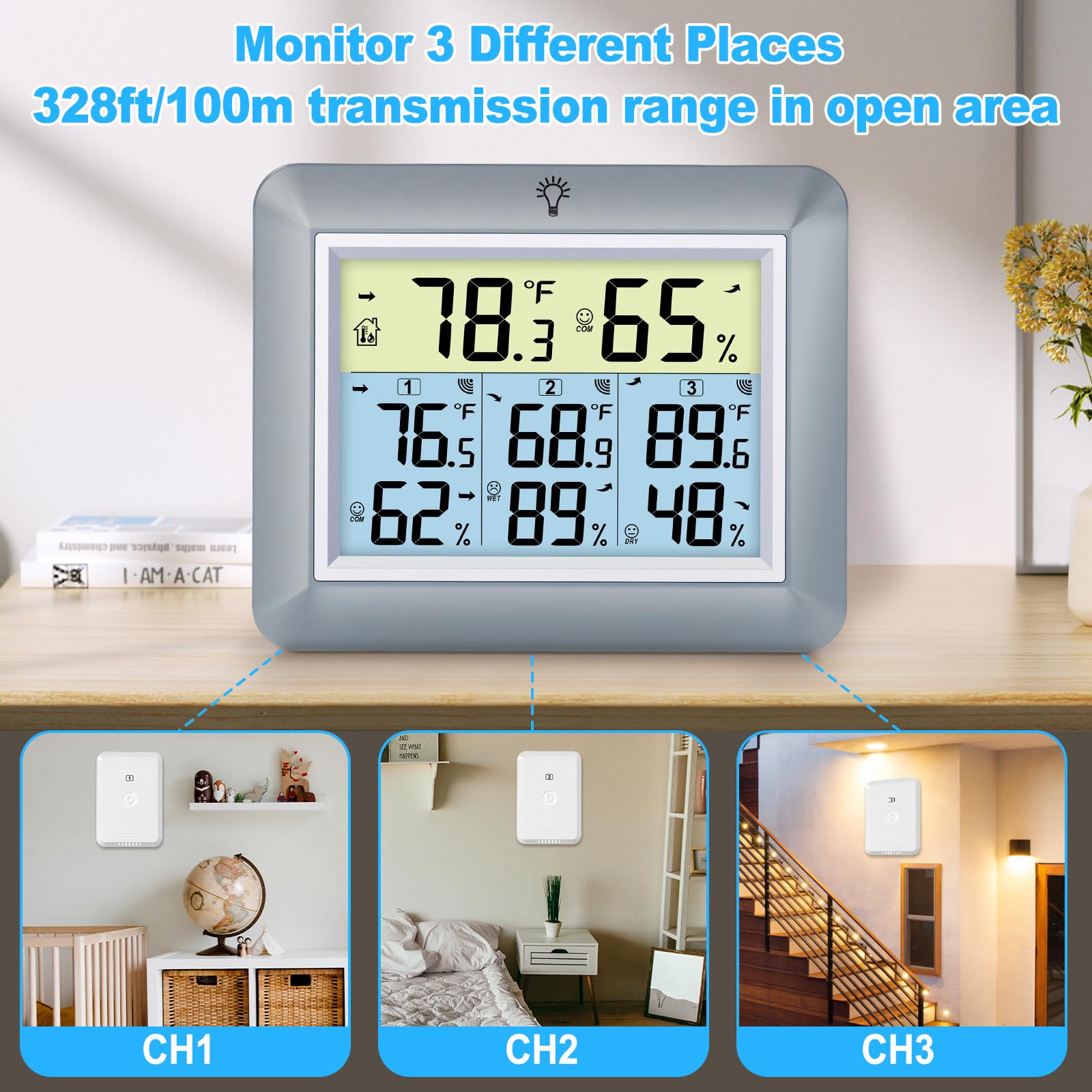 Urageuxy Thermomètre d'intérieur et d'extérieur sans fil avec moniteur de température et d'humidité Hygromètre numérique avec 3 capteurs à distance, enregistrement min/max, interrupteur ℃/℉