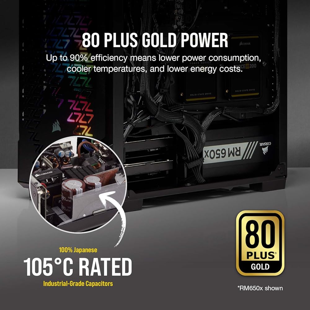 Corsair RMX Series (RM750X), 80+ Gold Certified 750W Fully Modular Power Supply thumbnail 3