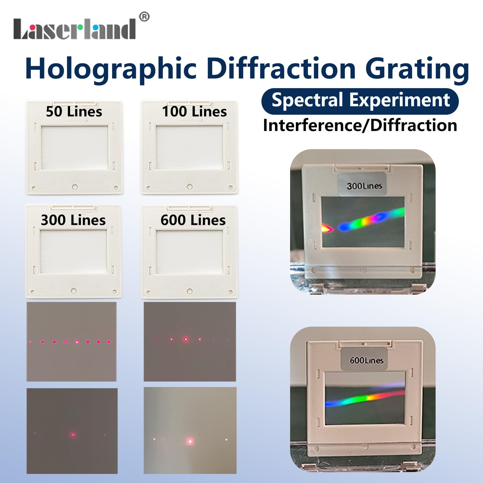 4pcs Physical Spectral Transmission Experiment Holographic Diffraction Grating Spectrum Demonstrating Spectroscopy Experiment Physics PET Material