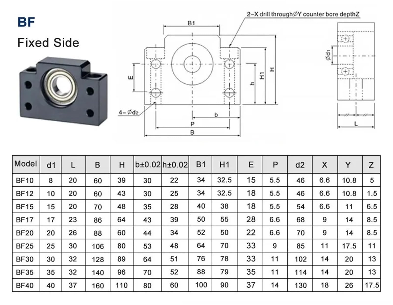 GTPBAO Base integrada del Motor HM15-86, soporte de extremo BF15, soporte del Motor de acero, montaje de fijación de tornillo de bola, Motor paso a paso SFU2005 Nema34 de 86mm eje posición(C7)