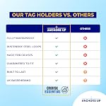 Celebrity Cruise Luggage Tag Holders [4 Pack] – Waterproof, Durable Plastic with Steel Loops – Fits All Celebrity Ships for Cruising in 2025, 2026 and 2027 – Cruise Essentials by Anchors Up