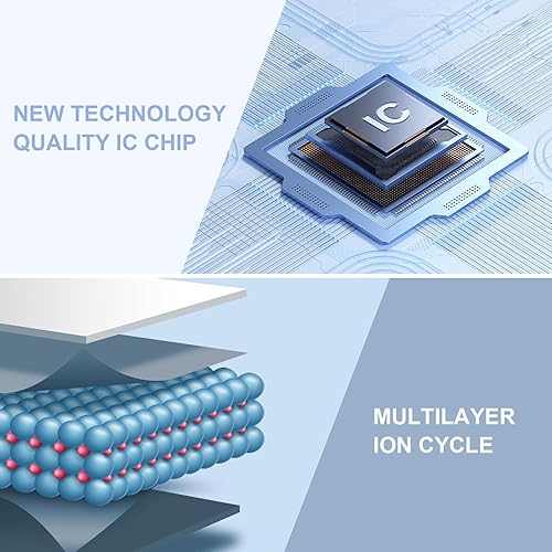 Miniatura 4 de 450 mAh Batería para Samsung Gear S3 Frontier y Gear S3 Classic, (nueva versión 2024) Batería de repuesto actualizada para R765, BR760, SM-R760,