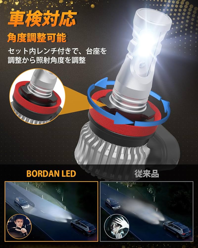 専用　H11 H11 H8 3セットスカッシュイエロー　フォグランプ　LED❗️ 512VSyfNgPL.jpg