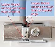 Review Image by Sloane Schrodinger Sloane Schrodinger