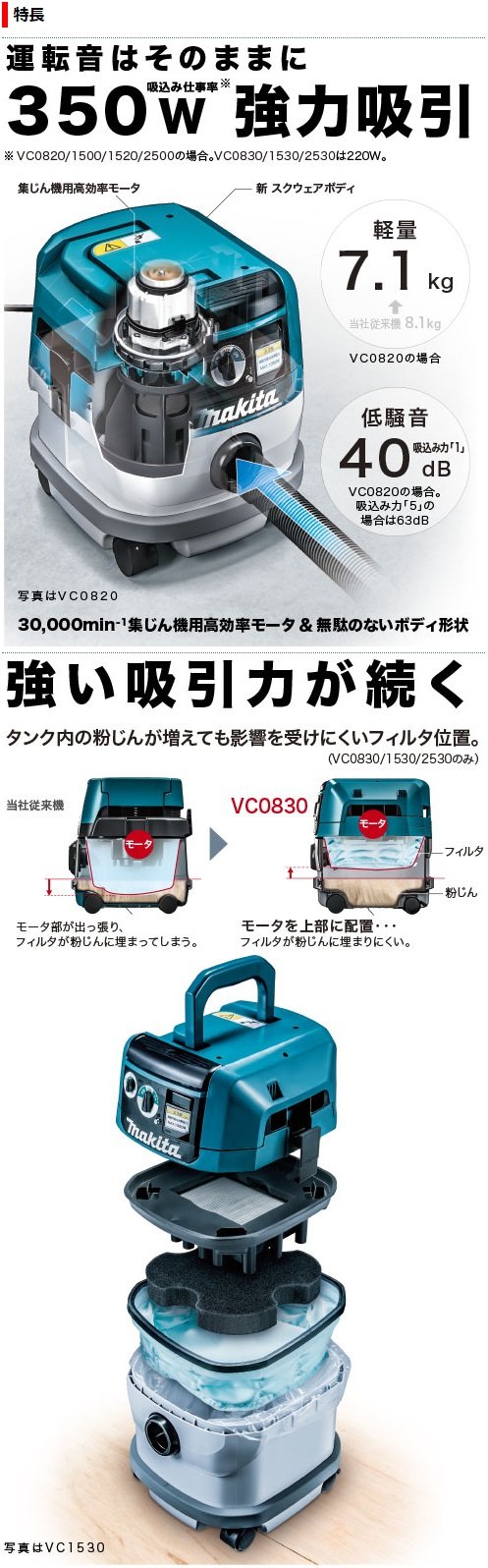 Amazon | マキタ(Makita) 集じん機(乾湿両用) 8L VC0820 | 集じん機 