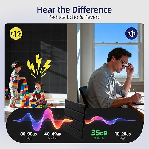 Miniatura 3 de Vieshful Paneles acústicos autoadhesivos  Paneles de pared insonorizados de alta densidad de 12 x 12 x 0.4 pulgadas, panel de pared acústico de