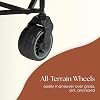 Product Photo 6