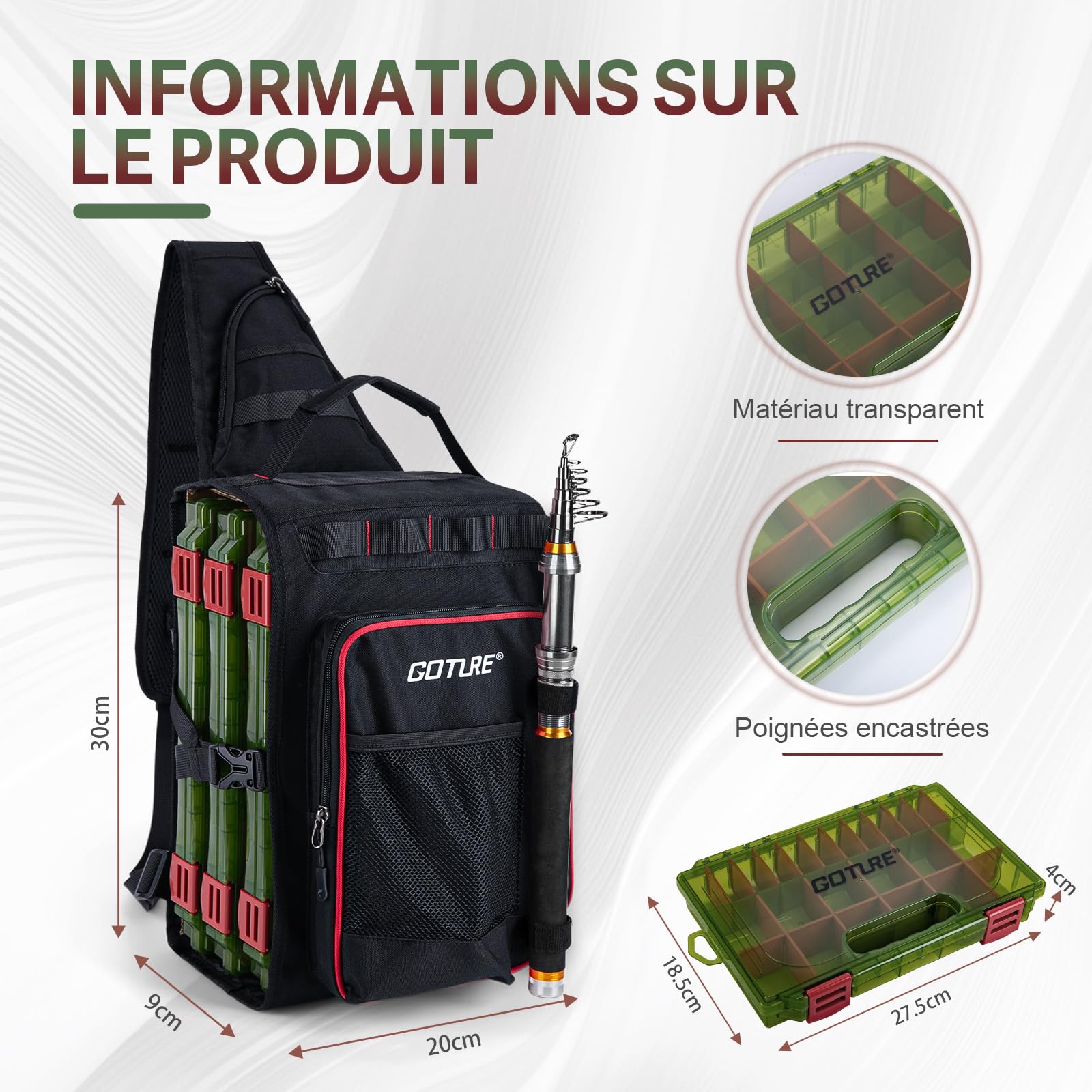 Goture Sac de pêche avec 3 boîtes à appâts, Sacs de pêche avec Une Sangle, Oxford 900D, Plusieurs Poches, imperméable, Sac de Poitrine à bandoulière pour la randonnée