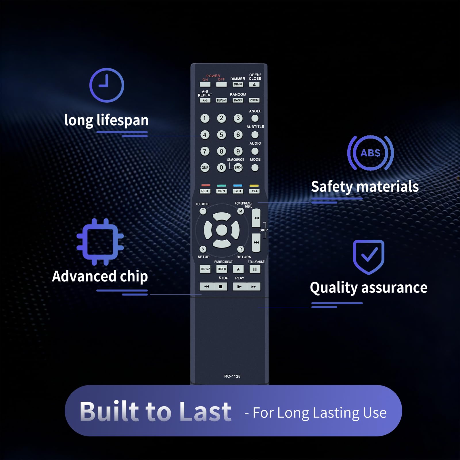 Amazon.com: ZWP RC-1128 Replacement Remote Control fit for Denon