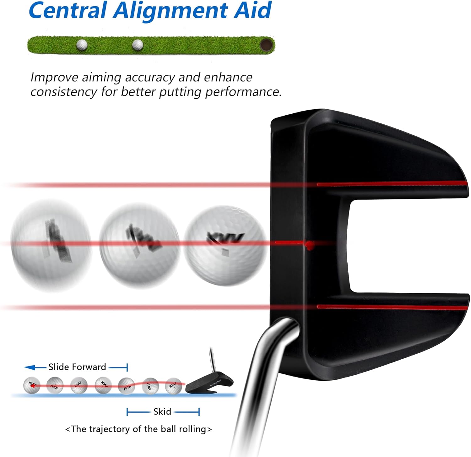 KVV Golf Putter for Man & Women, Right-Handed Golf Club Putter with Alignment Aid, Premium Grip and CNC Milled Face