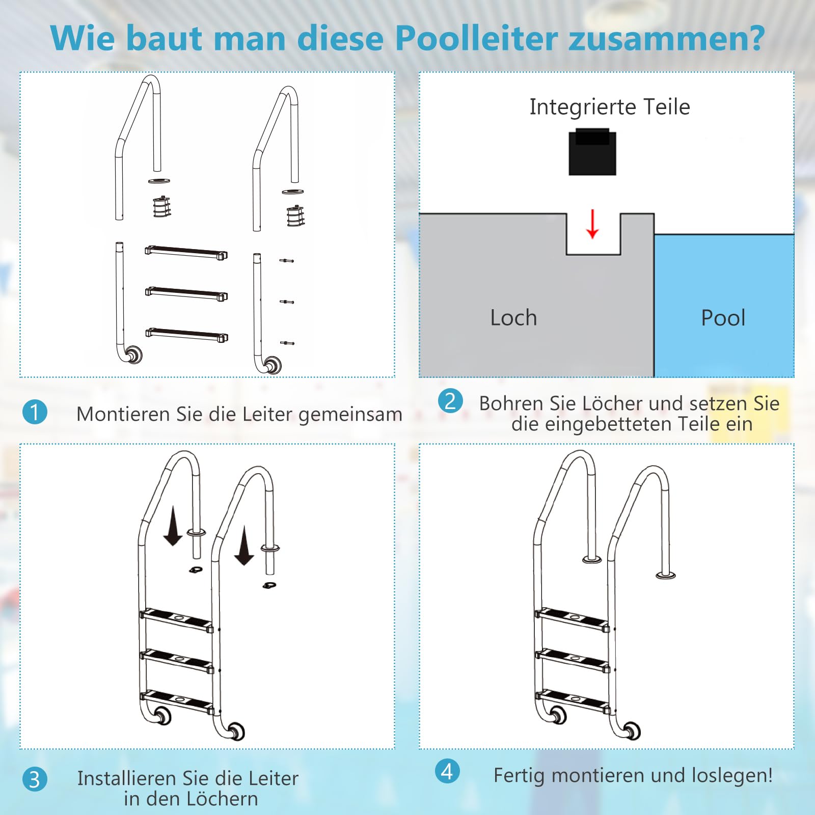 SOARS Poolleiter Edelstahl 3 Stufen, Pooltreppe mit Handlauf & rutschfesten Stufen, Schwimmbadleiter bis 150 kg belastbar, Einstiegsleiter, Einbauleiter, 53 x 63 x 147 cm