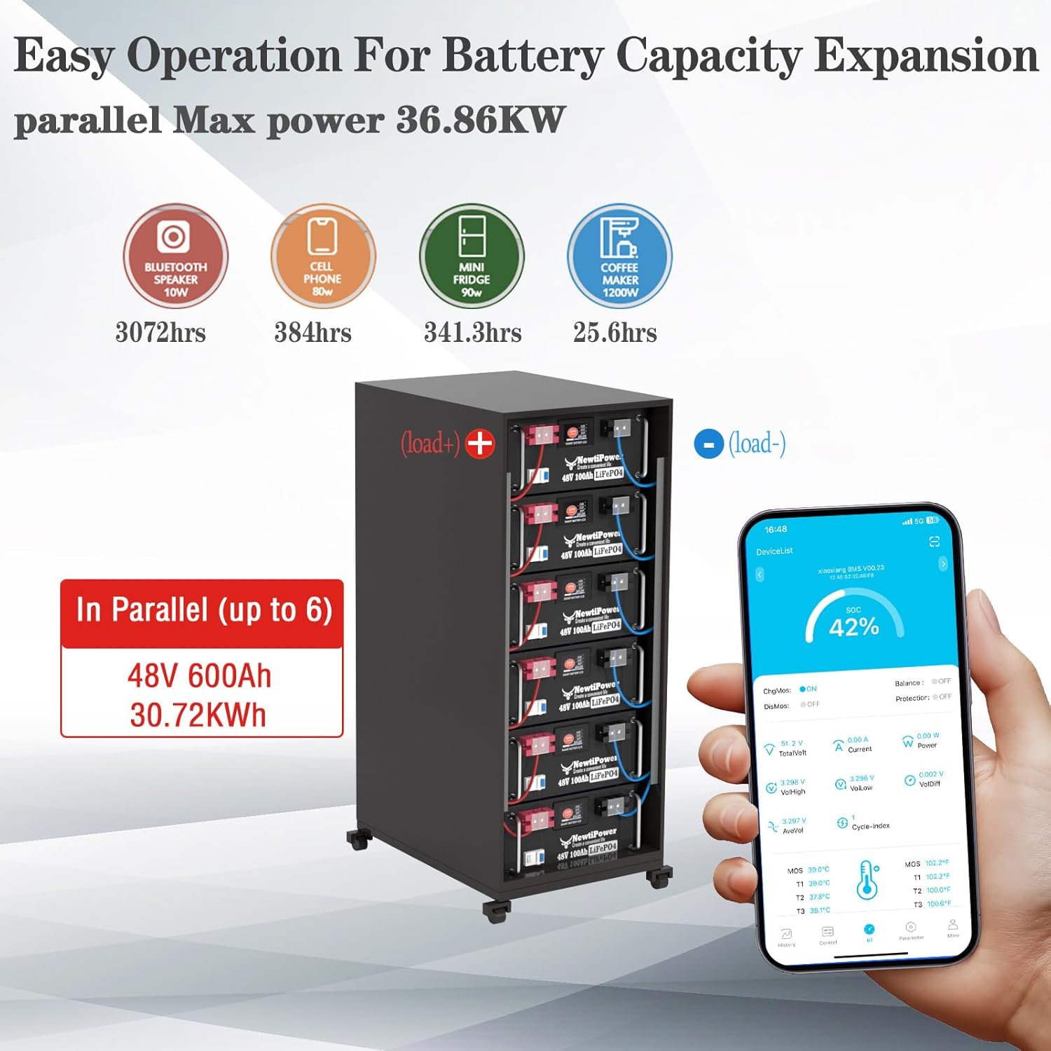 Diagram showing parallel connection of multiple batteries