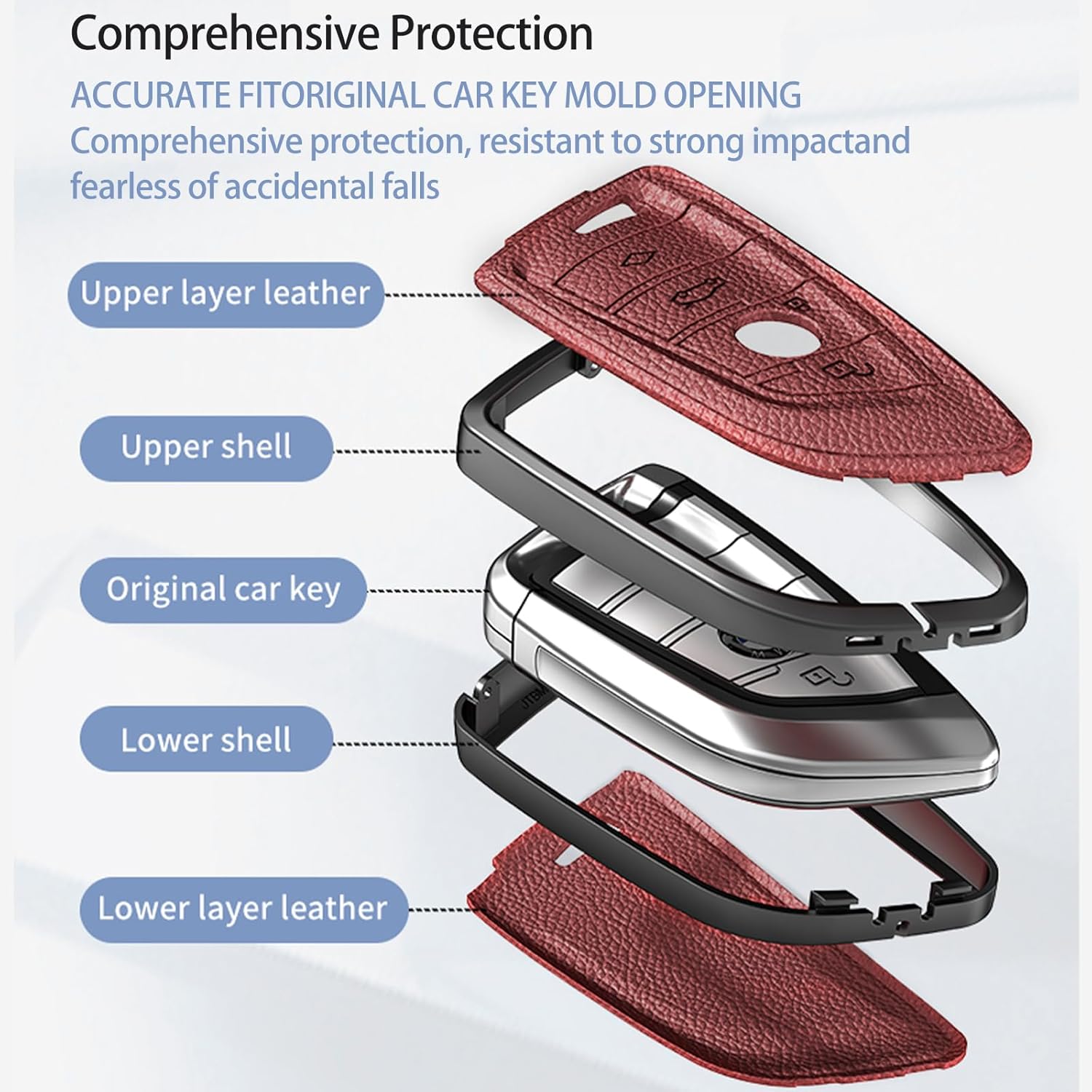 Key Fob Cover & Keychain Set Compatible with BMW 2/5/6/7/X1/X3/X5/X6/GT/330i Series – Metal Shell Protection with Premium Leather(Bordeaux Red) - Image 2