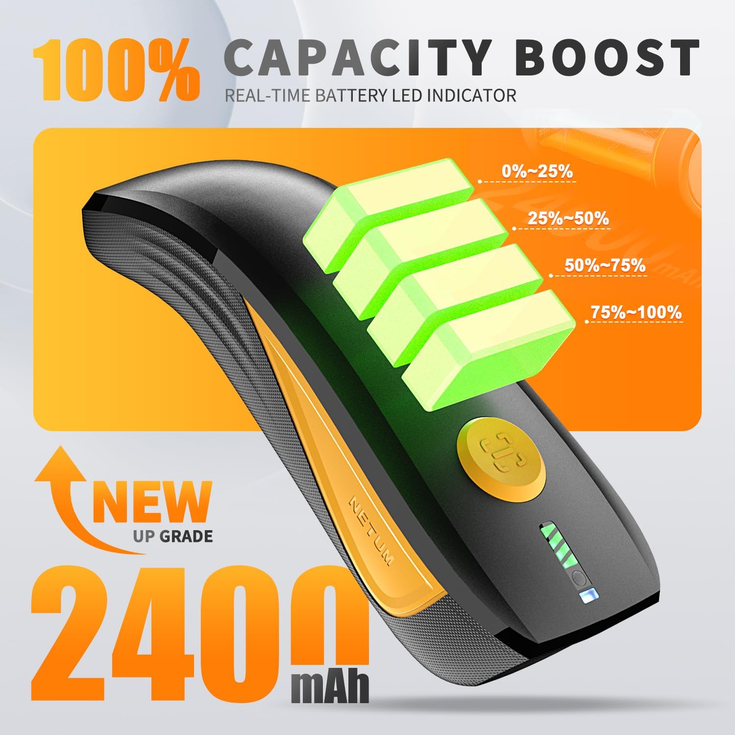 NETUM CS7501 Barcode Scanner with battery level indicators