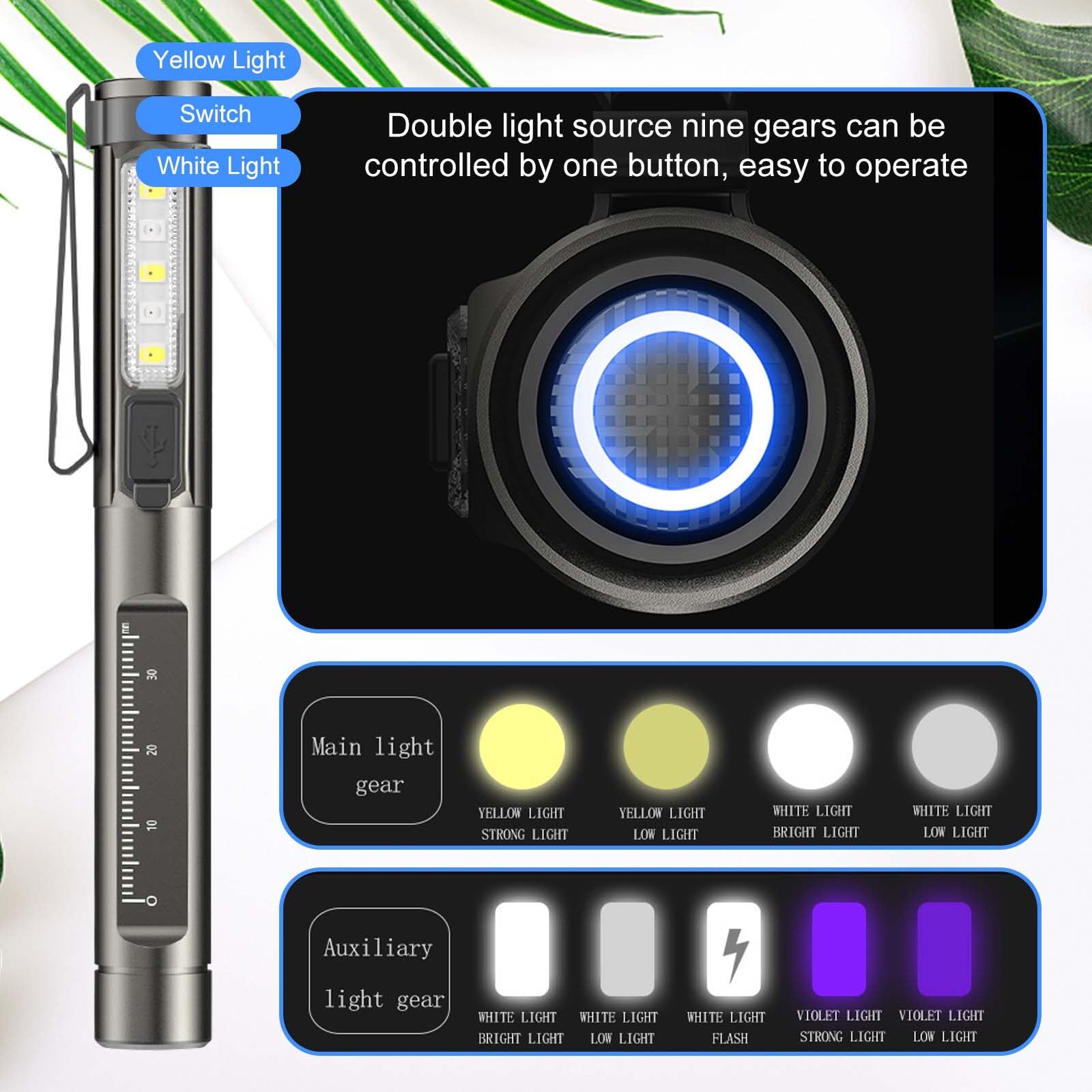 Lampa medyczna do źrenicy, lampa diagnostyczna ze światłami bocznymi, ładowana przez USB, lampa diagnostyczna na długopis, mała i przenośna latarka z kablem do transmisji danych, do wędrówek,