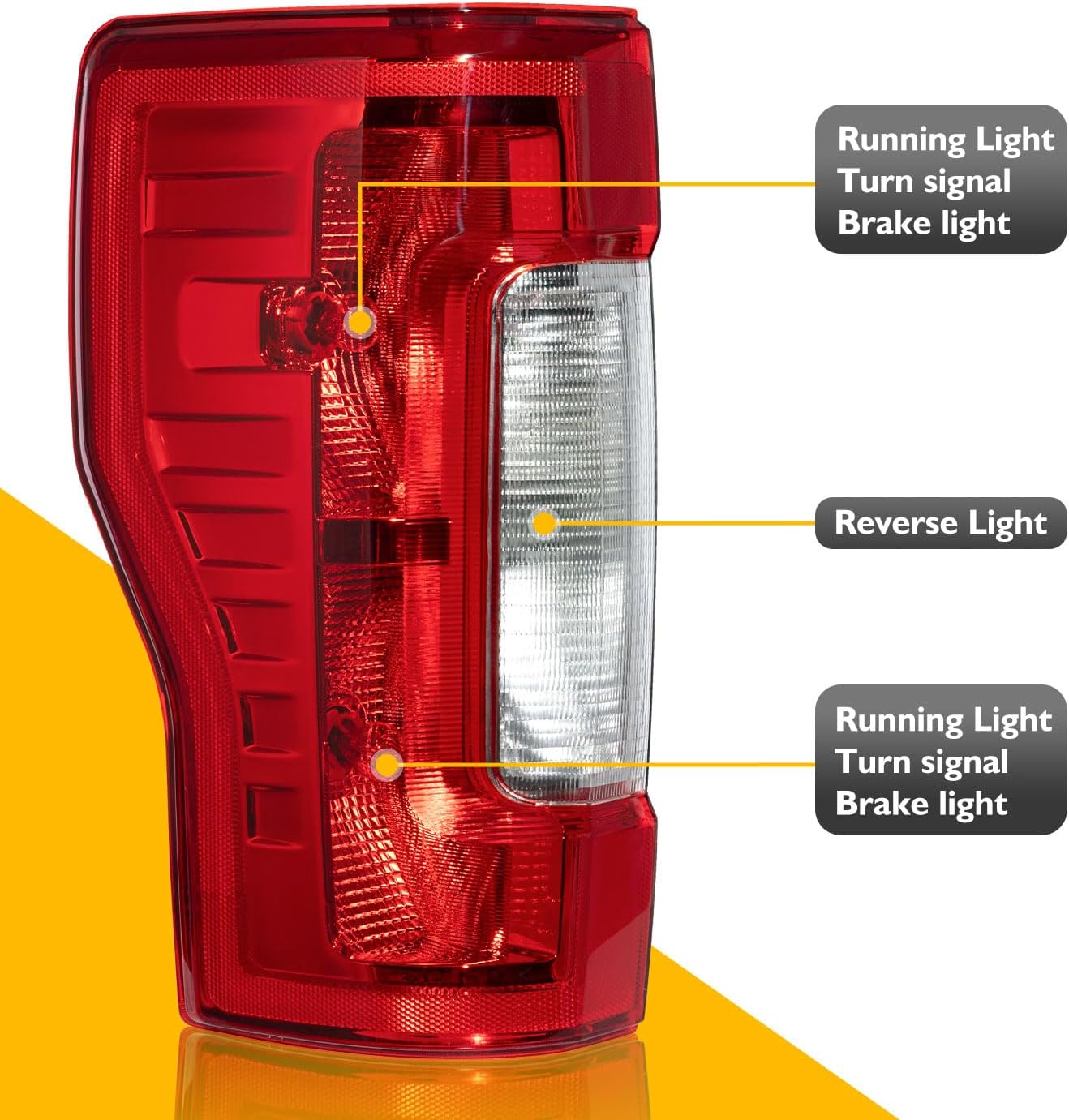 Tail Light Assembly Compatible with 2017 2018 2019 Ford F-250 F-350 Super Duty Tail Lights Rear Brake Lamps Replacement Taillights with Bulbs and Socket, Passenger and Driver Side