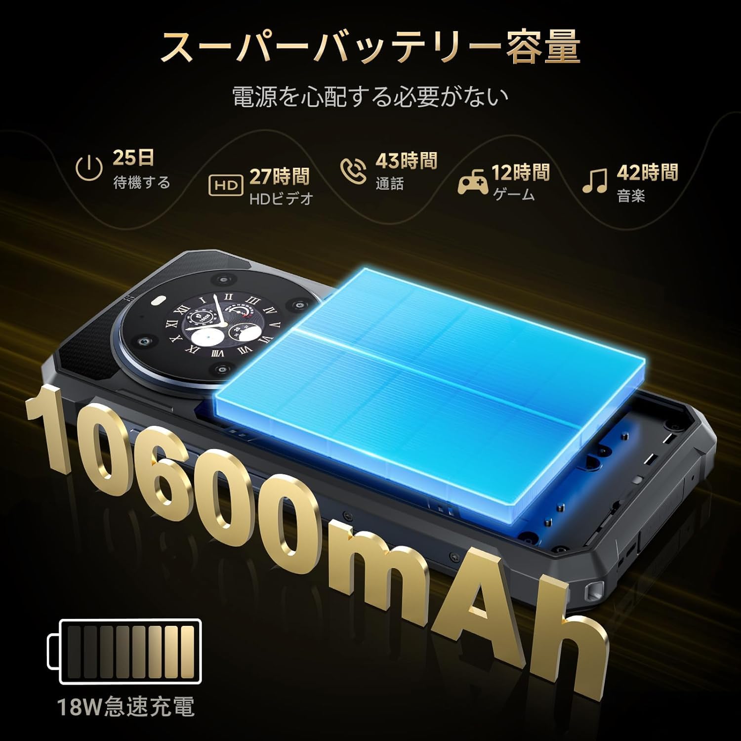 Amazon | FOSSiBOT F109 5G スマホ SIMフリー スマホ 本体 2画面スマホ