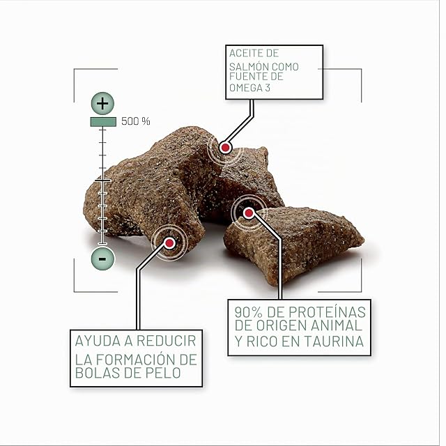 Foto 2 de 5 de VERSELE-LAGA - Complete Ferret - Pienso extrusionado Todo en uno Rico en proteínas para Hurones - 10kg