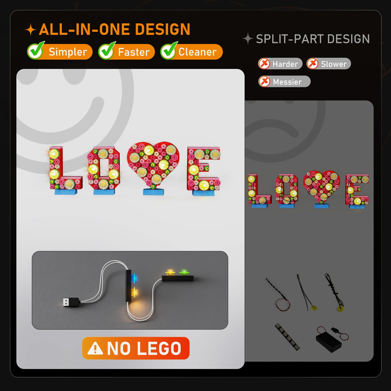 LIGHTAILING Set di Luci per Lego-40867 Lettere d'amore - Kit d'Éclairage LED Compatible avec les Modèles de Blocs de Construction Lego - Modèle Non Inclus