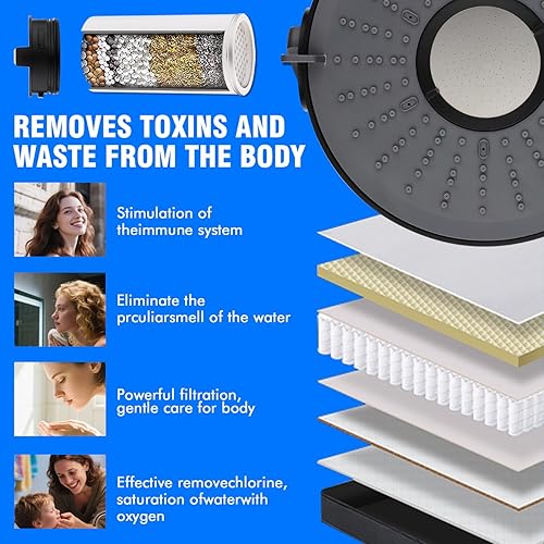 Miniatura 4 de Cabezal de ducha filtrado, cabezal de ducha de lluvia de alta presión de 8 pulgadas, giro ajustable de 360, 3 patrones de pulverización, combo de