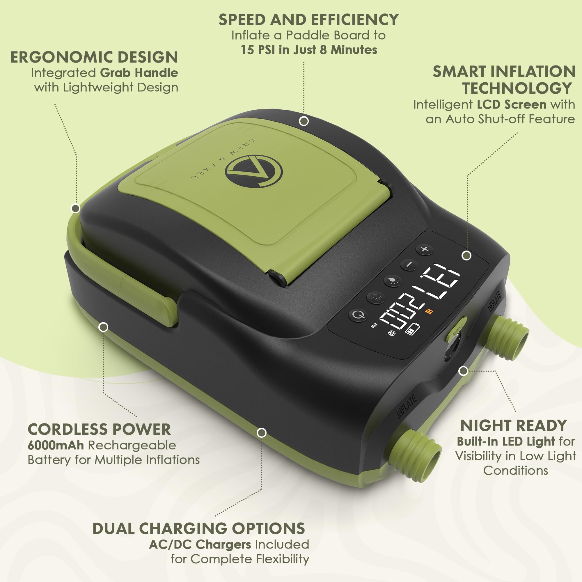 Amazon.com : Crew & Axel Rechargable Electric Paddle Board Pump