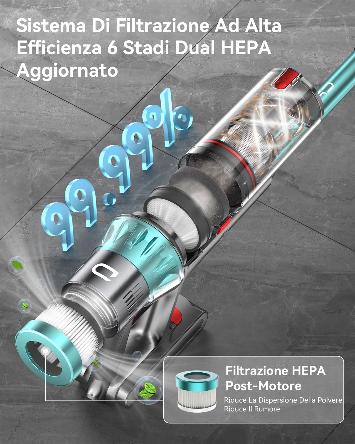 Dsoope YU7 Aspirapolvere senza Fili 580W 47KPa 70 Minuti, Scopa Elettrica senza Filo Potente con Touchscreen Intelligente, Stare in Piedi da Solo, Anti-Groviglio per Pavimenti Tappeti